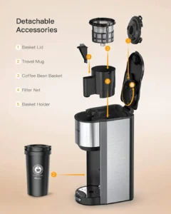 Key parts of a single-serve drip coffee maker including water reservoir and brew basket